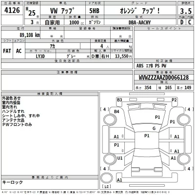 Volkswagen UP  с аукциона в Японии