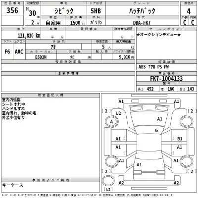 Honda CIVIC  с аукциона в Японии