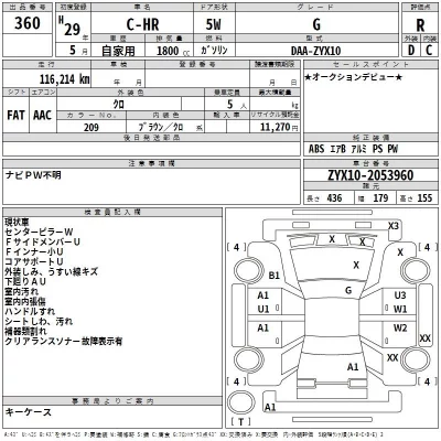 Toyota C-HR  с аукциона в Японии
