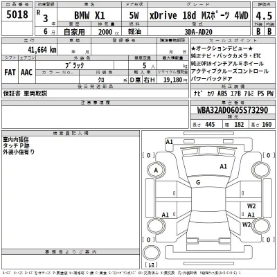 BMW X1  с аукциона в Японии