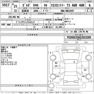 Volvo V40  с аукциона в Японии