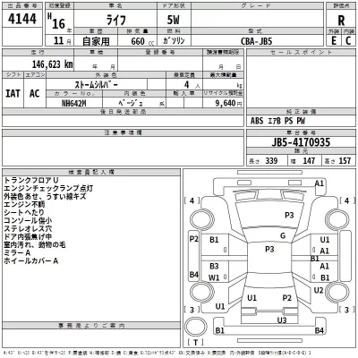 Honda LIFE  с аукциона в Японии