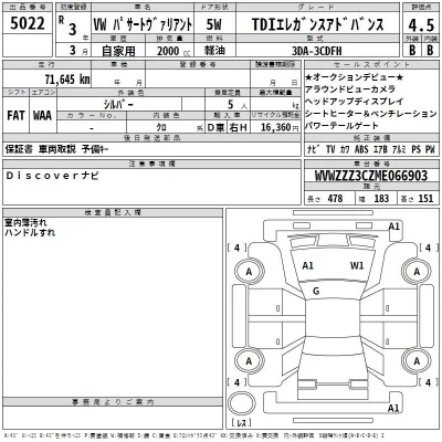 Volkswagen PASSAT VARIANT  с аукциона в Японии