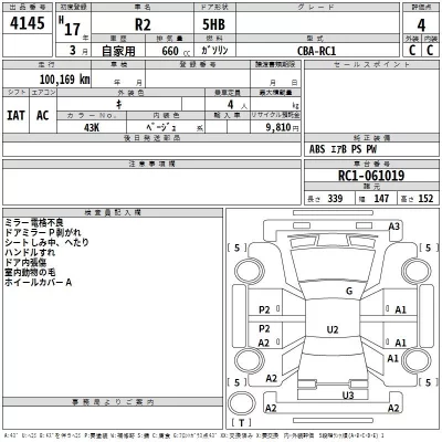 Subaru R2  с аукциона в Японии