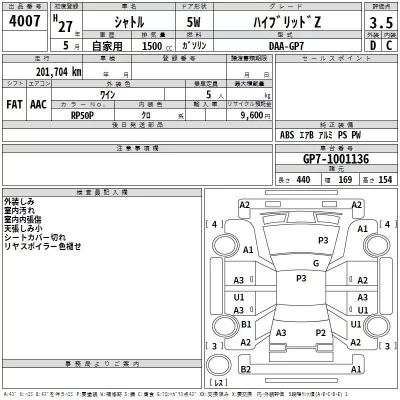 Honda SHUTTLE  с аукциона в Японии