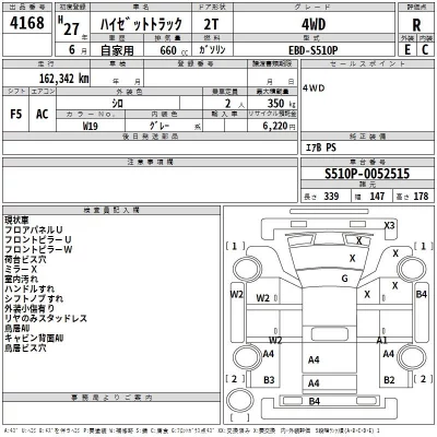 Daihatsu HIJET TRUCK  с аукциона в Японии