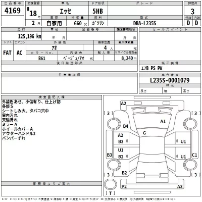 Daihatsu Esse  с аукциона в Японии