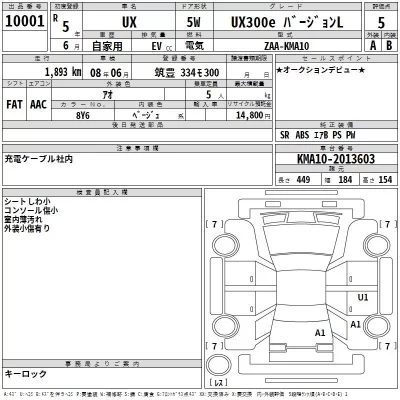 Lexus UX  с аукциона в Японии