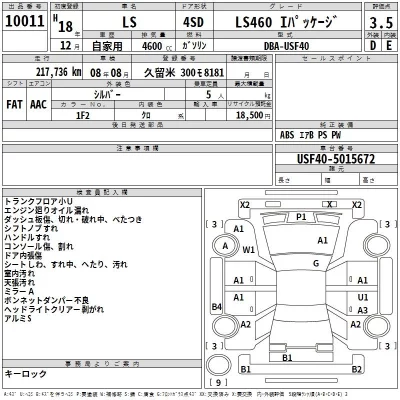 Lexus LS  с аукциона в Японии