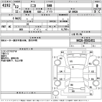 Mitsubishi MINICA лот № 4192 оценка R  с аукциона в Японии 2
