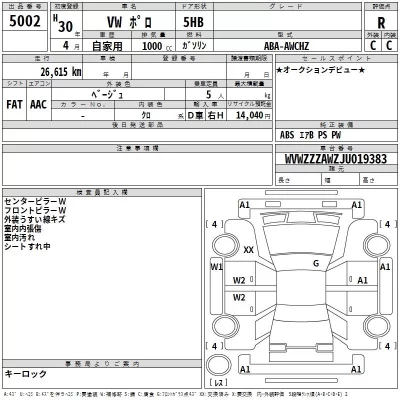 Volkswagen POLO  с аукциона в Японии