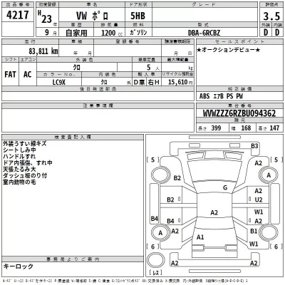 Volkswagen POLO  с аукциона в Японии