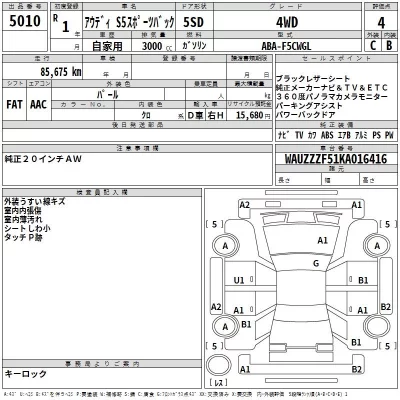 Audi S5  с аукциона в Японии