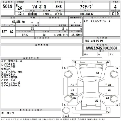 Volkswagen POLO  с аукциона в Японии