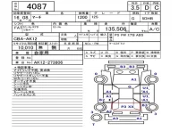 Nissan MARCH лот № 4087 оценка 3.5  с аукциона в Японии 5