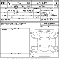 Suzuki ALTO лот № 80073 оценка 5  с аукциона в Японии 2