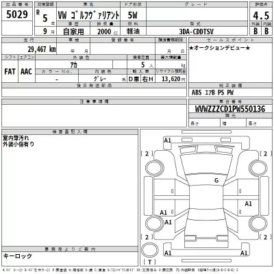 Volkswagen GOLF VARIANT  с аукциона в Японии