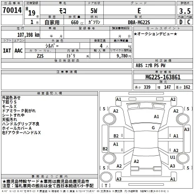 Nissan MOCO  с аукциона в Японии
