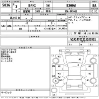 Mercedes-Benz B CLASS лот № 5036 оценка RA  с аукциона в Японии 2