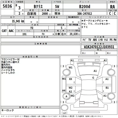 Mercedes-Benz B CLASS  с аукциона в Японии