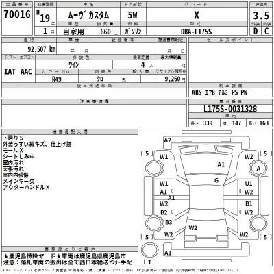 Daihatsu MOVE  с аукциона в Японии