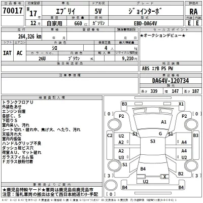 Suzuki EVERY  с аукциона в Японии