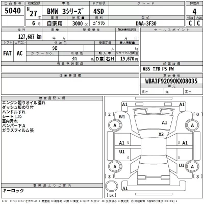 BMW 3-Series  с аукциона в Японии