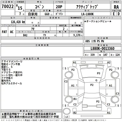 Daihatsu Copen  с аукциона в Японии