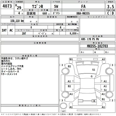 Suzuki WAGON R  с аукциона в Японии