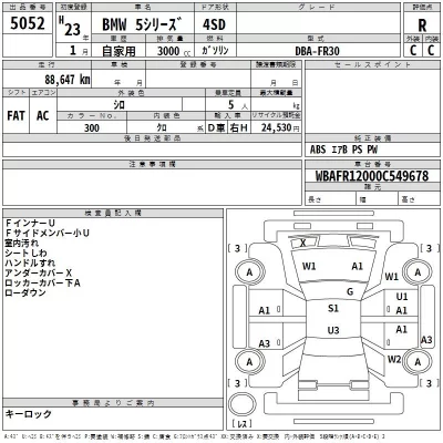 BMW 5-Series  с аукциона в Японии