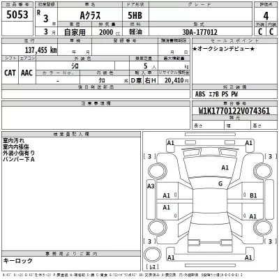 Mercedes-Benz A CLASS  с аукциона в Японии