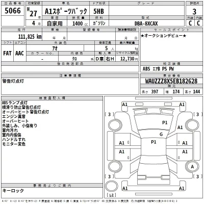 Audi A1  с аукциона в Японии