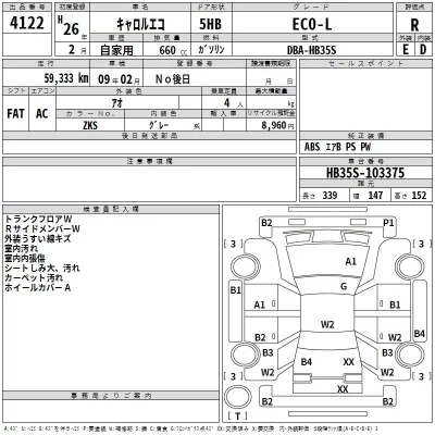 Mazda CAROL  с аукциона в Японии