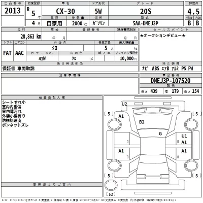 Mazda CX-30  с аукциона в Японии
