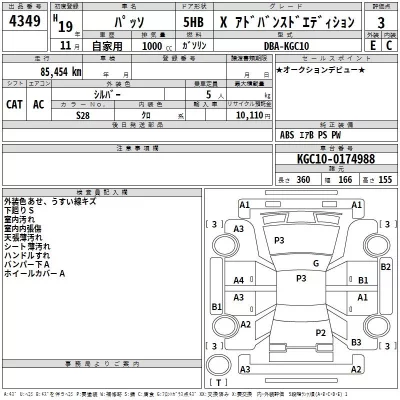 Toyota PASSO  с аукциона в Японии