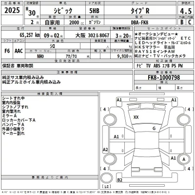 Honda CIVIC  с аукциона в Японии