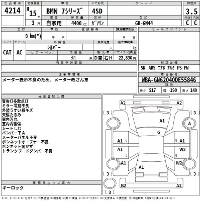 BMW 7-Series  с аукциона в Японии
