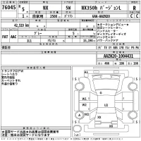 Lexus NX лот № 76045 оценка R  с аукциона в Японии 2