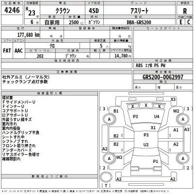 Toyota CROWN  с аукциона в Японии