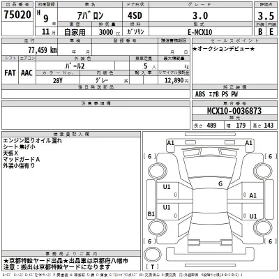 Toyota AVALON  с аукциона в Японии
