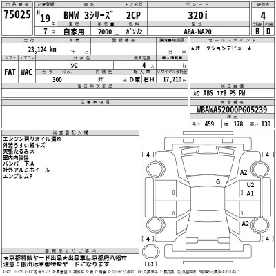 BMW 3-Series  с аукциона в Японии