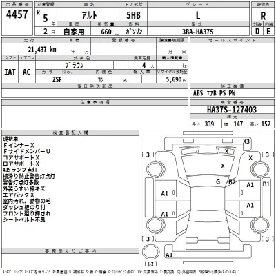 Suzuki ALTO  с аукциона в Японии