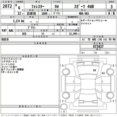 Subaru FORESTER  с аукциона в Японии