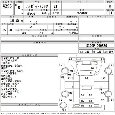 Daihatsu HIJET TRUCK  с аукциона в Японии