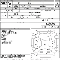 Subaru R2 лот № 77002 оценка 3  с аукциона в Японии 2