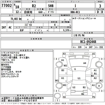 Subaru R2  с аукциона в Японии