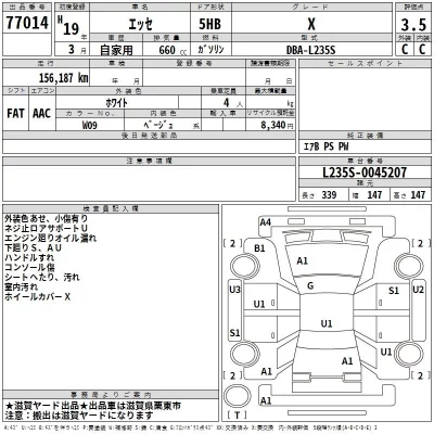 Daihatsu Esse  с аукциона в Японии