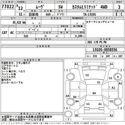 Daihatsu MOVE  с аукциона в Японии