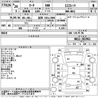 Nissan MARCH лот № 77026 оценка R  с аукциона в Японии 2