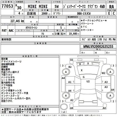 BMW MINI  с аукциона в Японии